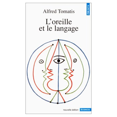 L'oreille et le langage